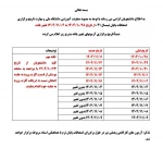 تاریخ برگزاری امتحانات